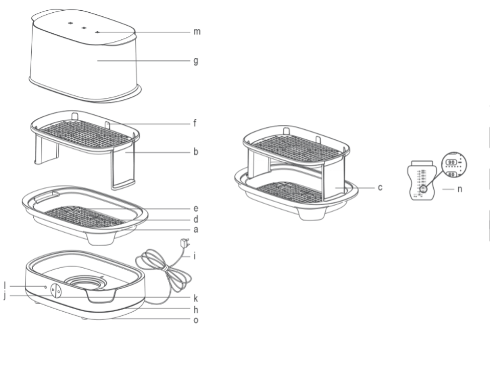 Diagramma di sterilizzatore elettrico a vapore che identifica le parti