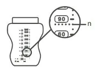 Diagramma che mostra 90ml linea