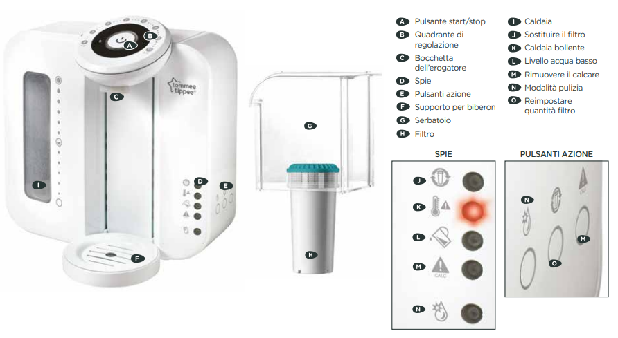 Sistema di preparazione del biberon Perfect Prep™