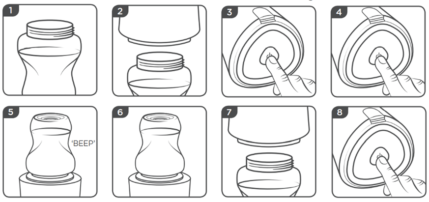 Diagramma di utilizzare i passaggi scaldabiberon LetsGo 1 - 8