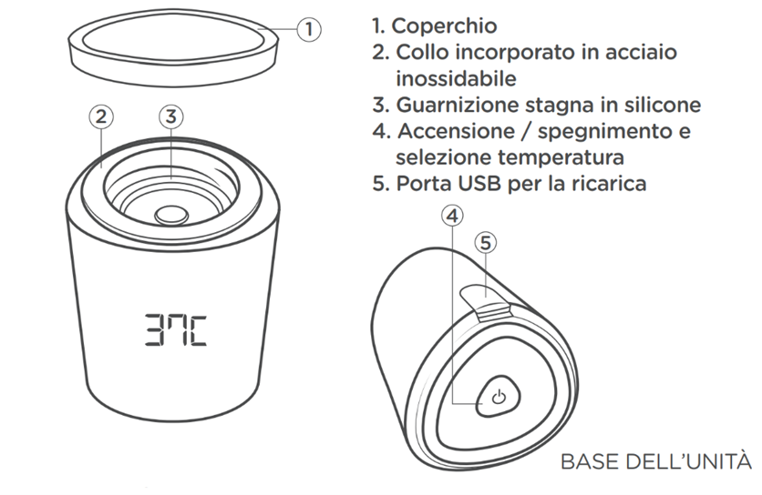 Diagramma di scaldabiberon LetsGo etichettato 1 - 5