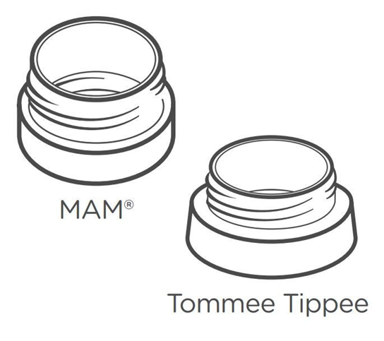 Diagramma di MAM vs Tommee Tippee coperchi da viaggio