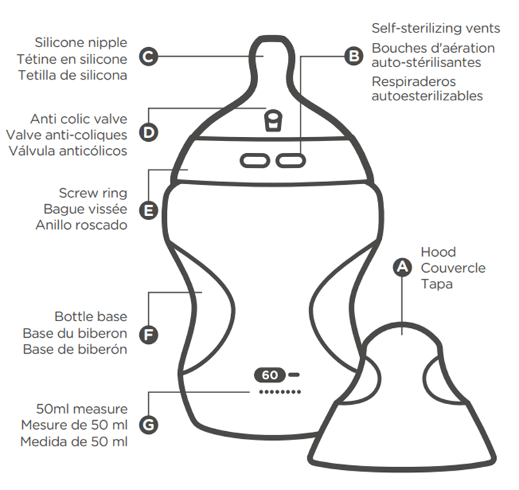 Schema etichettato di Natural Start Bottiglia di vetro parti A-G
