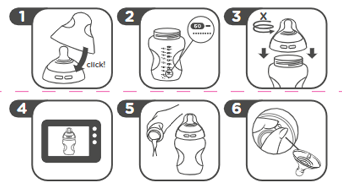 Diagramma dei passaggi 1 - 6 su come sterilizzare la bottiglia di vetro di inizio naturale