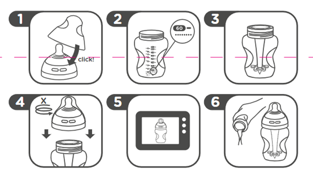 Diagramma dei passaggi 1-6 su come sterilizzare Bottiglia anti-colica avanzata