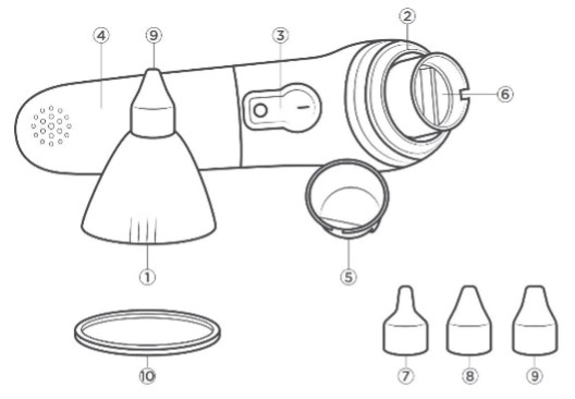 Diagramma di parti aspiratori nasali etichettate 1-9