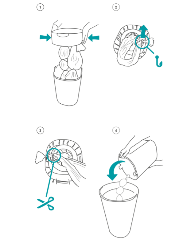 Come svuotare la torsione e fare clic su cestino con diagrammi di passaggi 1 - 4 che sono etichettati. questi sono descritti di seguito