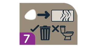 Immagine che mostra come smaltire il pettorale, smaltire nel cestino e non in toilette