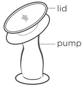 Diagramma di pompa del seno in silicone evidenziando coperchio e pompa