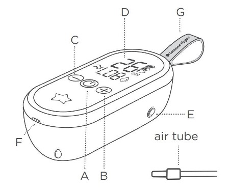 Diagramma di Elettrico di controllo delle parti del mozzo di controllo della pompa del seno guida etichettata A-G